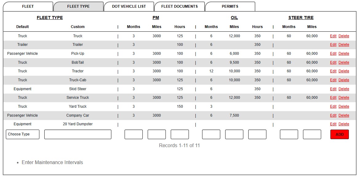 safety_compliance_fleet