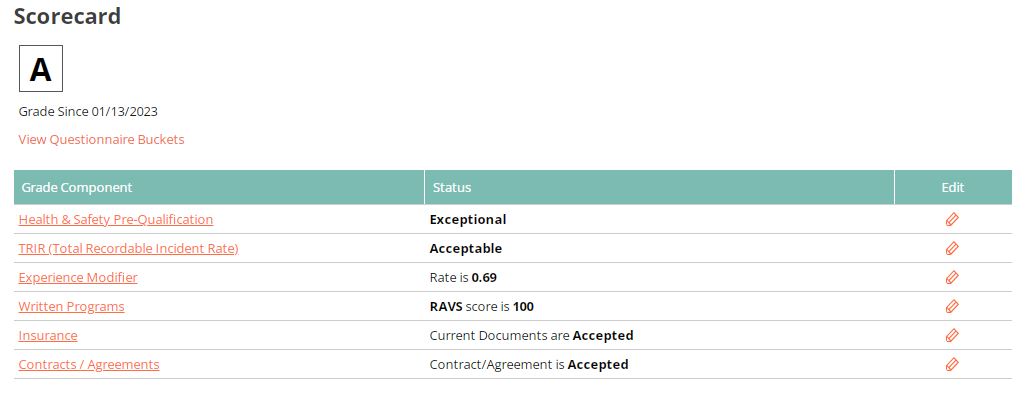 ISNetworld-Compliance-Services