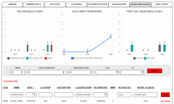 DOT & OSHA Compliance Software | Safety Compliance Tracker