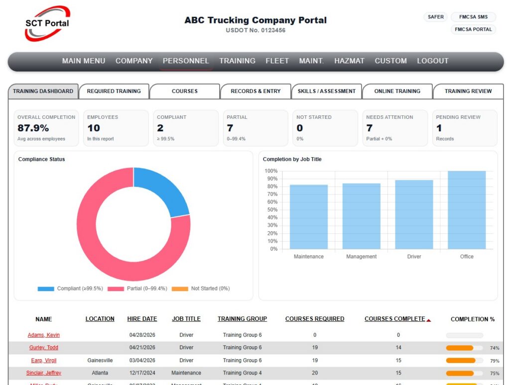 Safety Training Tracking Software | OSHA Training Management